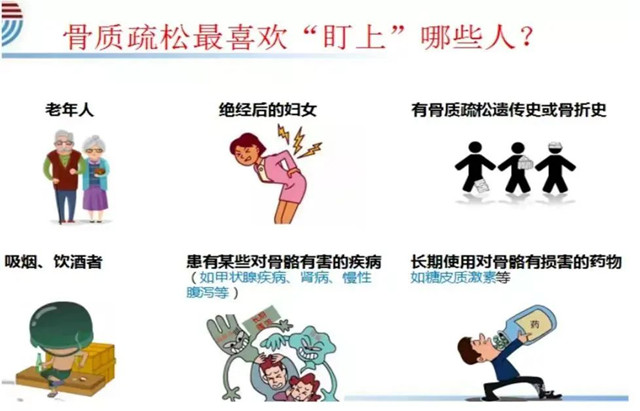 骨质疏松并非不可避免fm.jpg